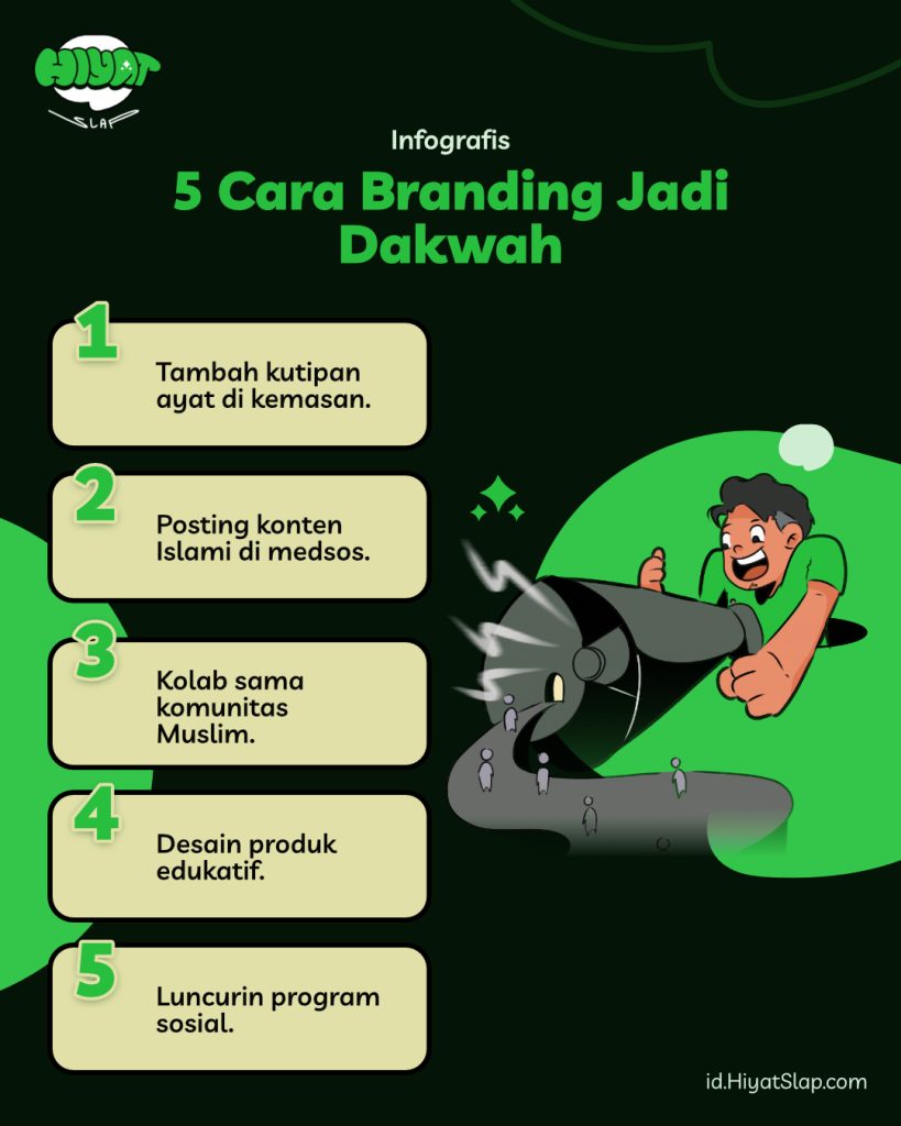 Infografis 5 Cara Branding Jadi Dakwah Ilustrasi & infografis yang menunjukan 5 Cara Branding Jadi Dakwah