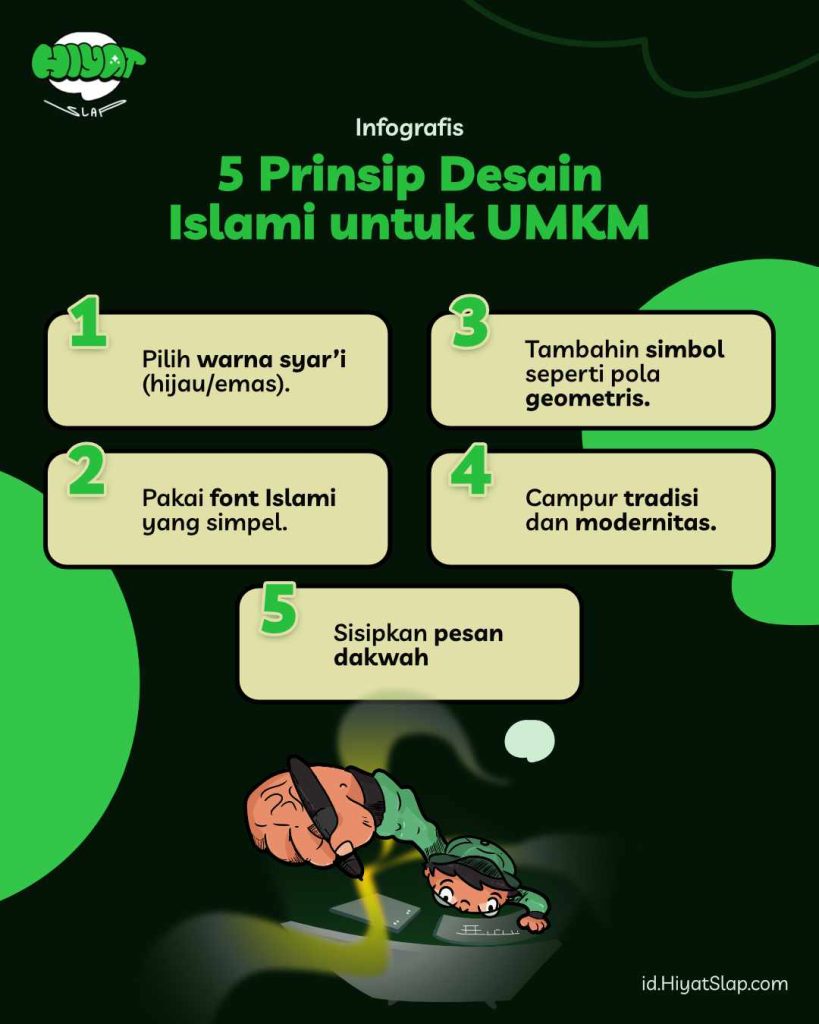Infografis 5 Prinsip Desain Islami untuk UMKM